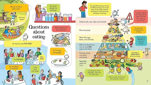 Look Inside What Happens When You Eat - Емілі Боун - фото 3