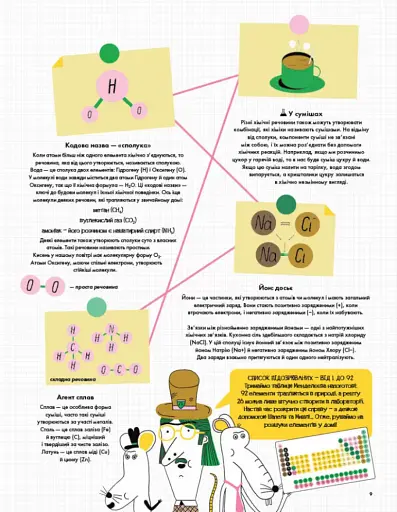 Елементарно! Науковий детектив - фото 9