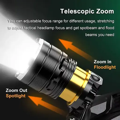 Фонарь налобный A16-GT светодиодный IPX65 2x18650 ЗУ Type-C zoom Box Черный - фото 5