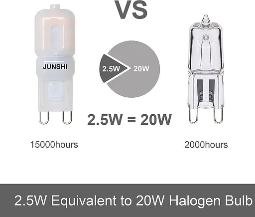 Светодиодная лампа JUNSHI G9, от 2,5 Вт до 20 Вт, теплый белый 3000 K, 210 люменов, AC220-240V - фото 4