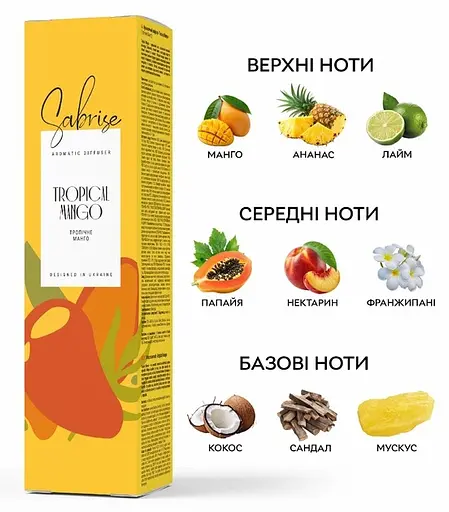 Ароматичний дифузор Тропічне манго Sabrise 85 мл - фото 2