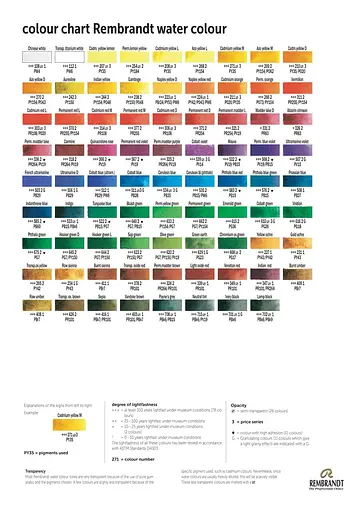 Набор акварельных красок Rembrandt De Luxe 48цв Royal Talens - фото 6