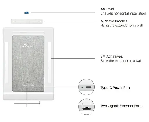 Роутер TP-Link Archer Air R5 (Archer Air R5) - фото 5