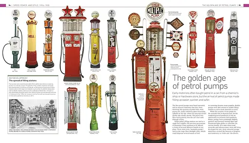 The Story of the Car - Джайлс Чепмен - фото 3