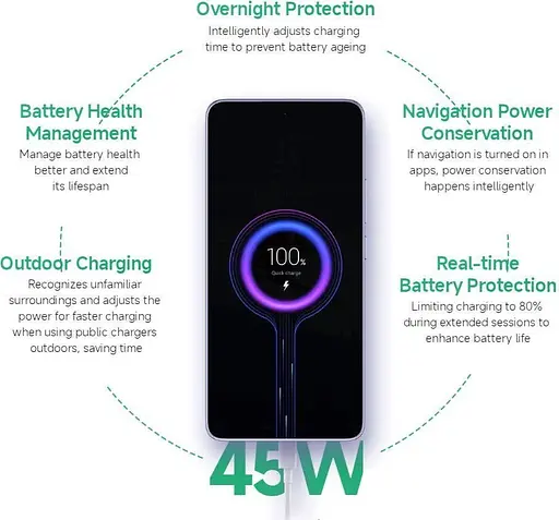 Смартфон Xiaomi Redmi Note 14 5G 6/128GB Midnight Black - фото 8