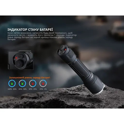 Тактический фонарь ручной Fenix ​​TK17 - фото 10