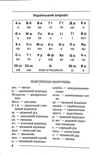 Орфографічний словник. Новий правопис для учнів початкових класів 7000 слів - фото 3