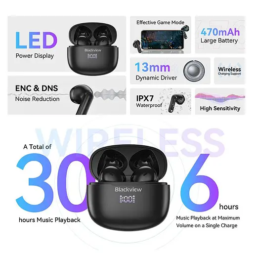Навушники Blackview AirBuds 7 Black (6931548310235) - фото 9