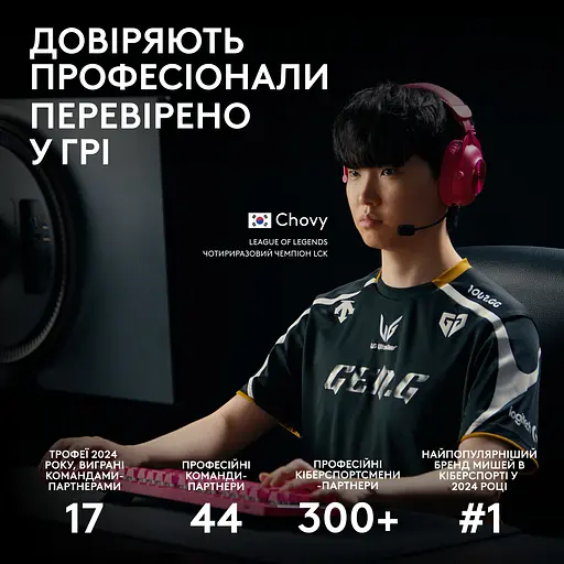 Мышь компьютерная Logitech Pro 2 Lightspeed White (910-007302, 910-007304) - фото 4