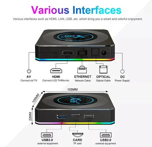 Смарт ТВ приставка Android SmartTV Box X96 X4 4/64Гб 8K HDR - фото 4