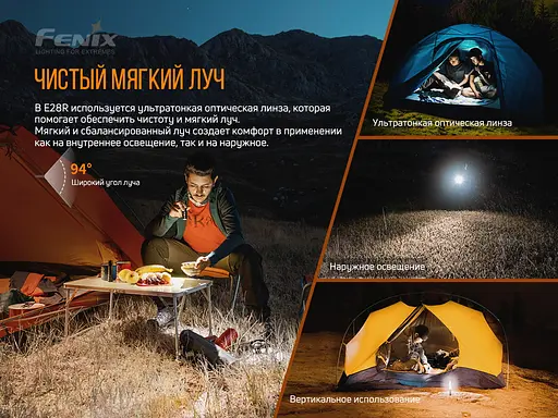 Ліхтар ручний Fenix E28R - фото 14