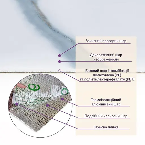 Самоклеящаяся стеновая PET плитка в рулоне 600х3000х2мм SW-00001690 - фото 5