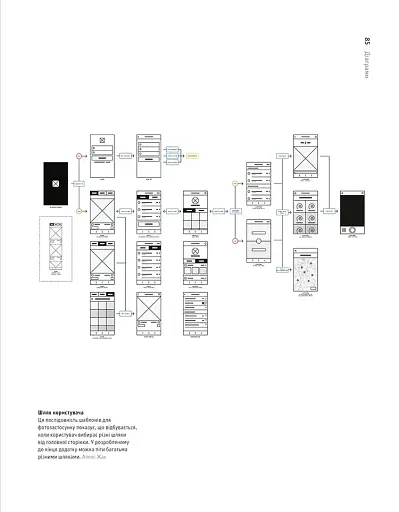 Основи. Графічний дизайн 04. Нові основи - фото 15