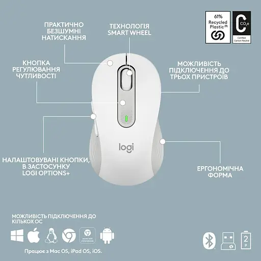 Комплект (клавіатура, миша) бездротовий Logitech Signature Slim Combo MK950 OffWhite (920-012491) - фото 10
