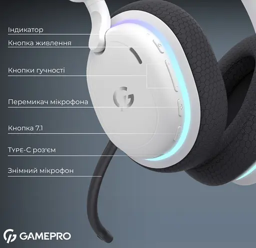 Ігрові бездротові навушники GamePro HSW-250 7.1 Bragi Asgard RGB Tri-Mod White - фото 9
