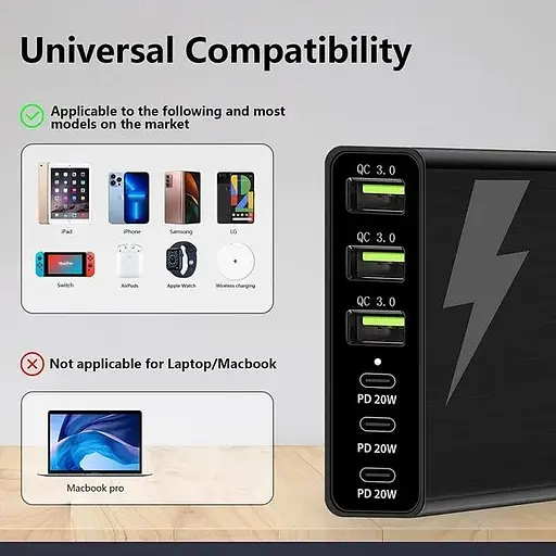 Зарядний пристрій LAMJAD 96W Quick Charge 3.0 - фото 3