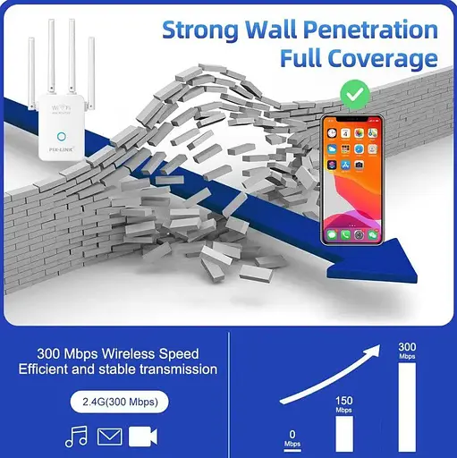 Підсилювач сигналу Wi-Fi ретранслятор, репітер, точка доступу Pix-Link LVWR32Q 220V, 300Mbps, 2.4GHz - фото 5