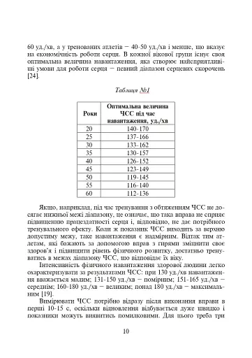 Вправи з гирями - фото 5