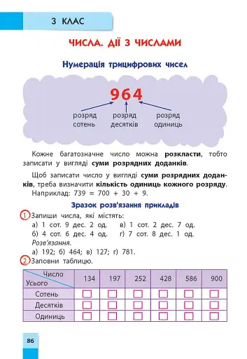 Математика. Порадник молодшого школяра. 2-4 класи - фото 4