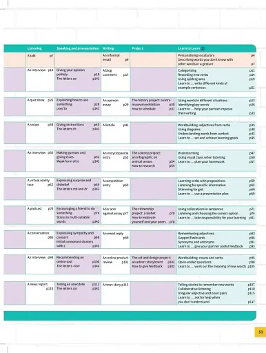 Own it! Level 4. Student's Book with Practice Extra - фото 3