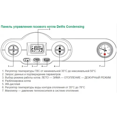 Газовый котел Nova Florida KC 24 Delfis New Condensing - фото 2