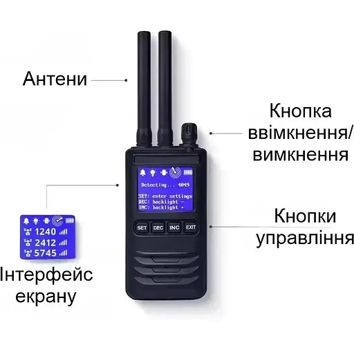 Детектор дронів Nectronix портативний до 2х кілометрів, детектор дронів 900-1.5G/2.4G/5.1G-5.9G JH-N2 - фото 5