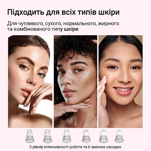 Очищувач шкіри та пор AIMED Pore Cleaner Hot&Cold вакуумний колір білий - фото 7