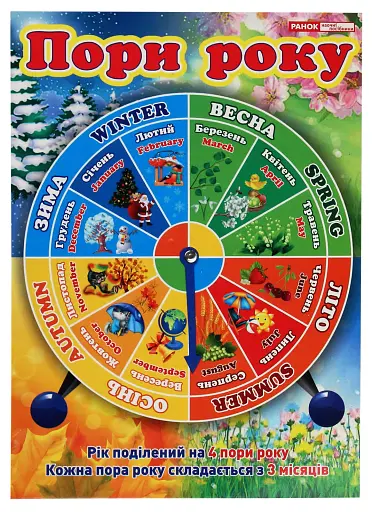 Плакат. Пори року. Дні тижня