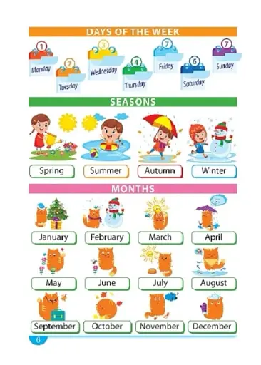 Англійська мова. Зручний довідник 1 - 4 класи - фото 4