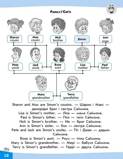 Словограй. Англійська мова. 3 клас - фото 2