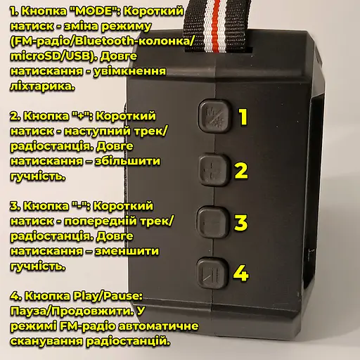 Багатофункціональний портативний FM радіоприймач / Bluetooth-колонка з акумулятором, сонячна панель. MP3-плеєр USB / microSD - фото 6