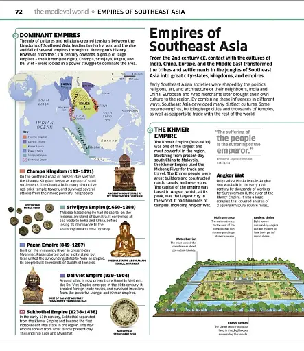 Knowledge Encyclopedia History! - фото 3