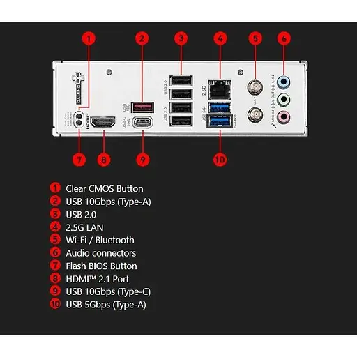 Материнська плата MSI B840 Gaming Plus WiFi Socket AM5 - фото 8