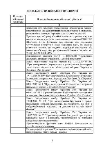 Інженерні боєприпаси, які використовувались (можуть використовуватись) збройними силами РФ або НЗФ на сході України - фото 6