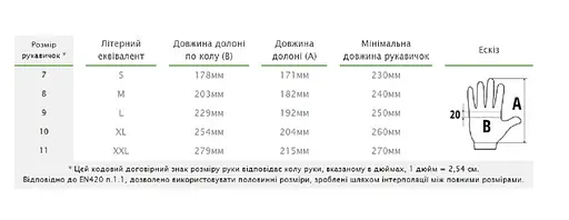 Рукавички захисні Bradas NITROX LINE нітрил розмір 9 RWNL9 - фото 2