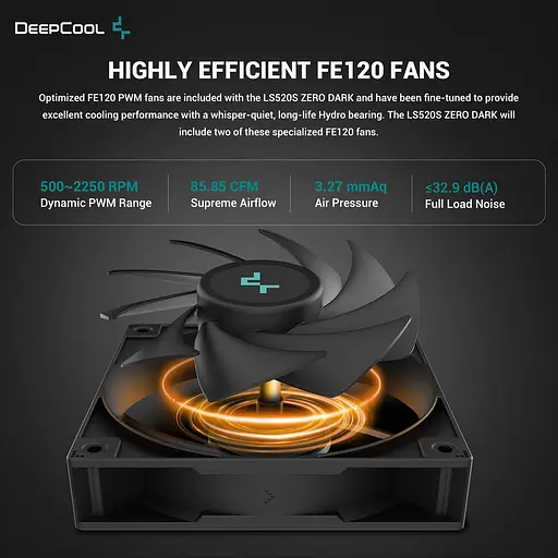 СВО Deepcool LS520S Zero Dark (R-LS520-BKNNMM-G-1) - фото 11