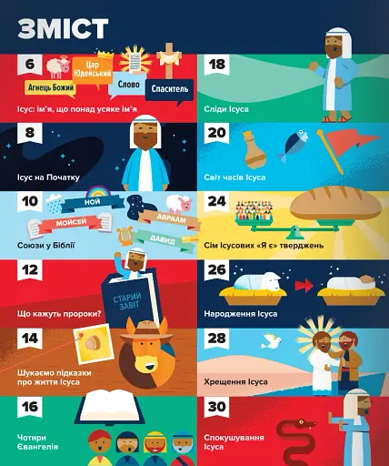 Біблія в інфографіці для дітей. Частина 3 - фото 2