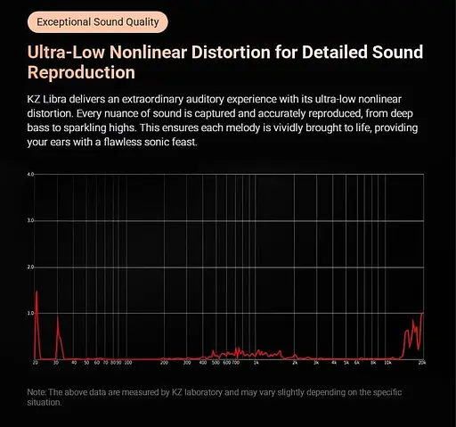 Навушники Knowledge Zenith Libra Balanced Version Black Mic (90404251) - фото 5