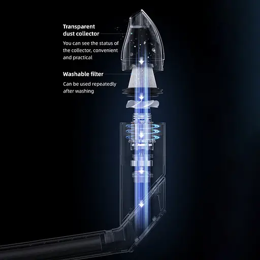 Портативний пилосос Usams US-ZB259 YAJ Series 4300Pa 4000mAh Black - фото 7