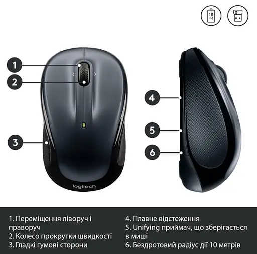 Мишка Logitech M325s Wireless Dark Silver (910-006812) - фото 9