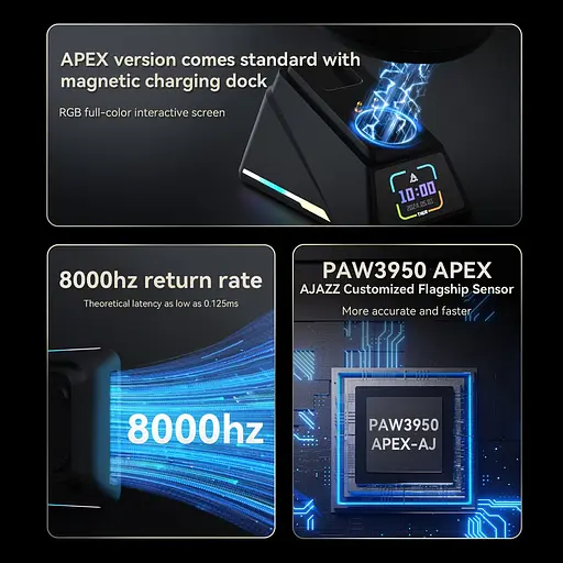 Игровая мышка Ajazz 179 Apex / Три режима подключения / С док-станцией и экраном / Blue - фото 3