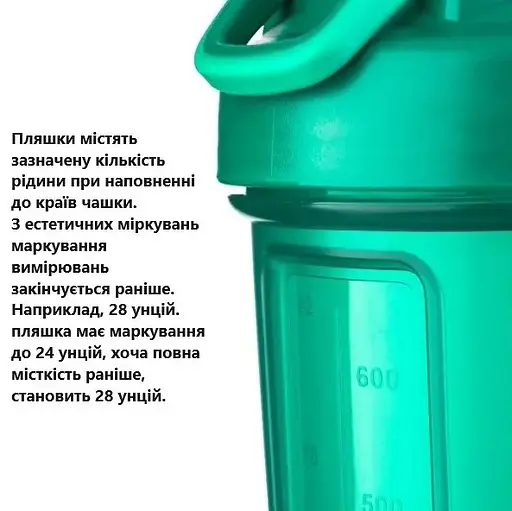 Шейкер спортивний BlenderBottle Original Classic 20oz/590 мл Teal (Classic 20oz Teal) - фото 4