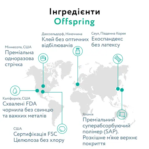 Підгузки-трусики Offspring Sky розмір XXL 15-23 кг 24 шт. (DP-OI-FAP-XXL24P-SKY) - фото 5