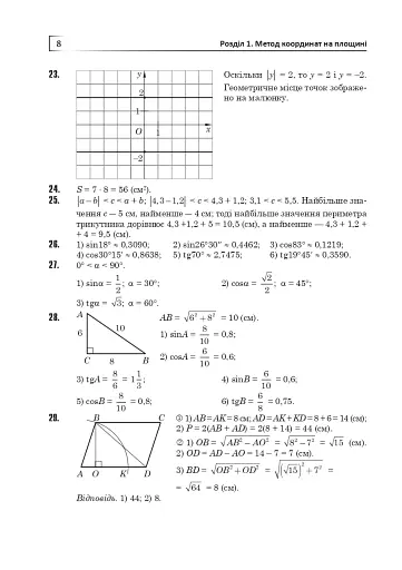 Повні розв’язки за підручником Геометрія. 9 клас (автор Істер О.С.) - фото 9