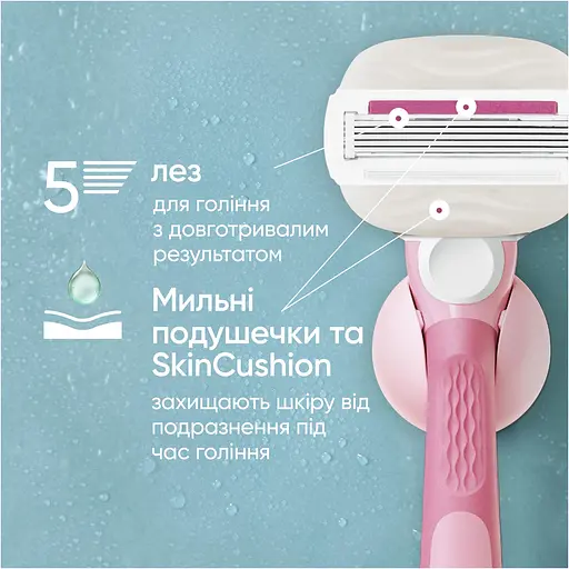 Подарунковий набір Gillette: станок для гоління жіночий Venus ComfortGlide Sugarberry Miami з 3 змінними картриджами + кріплення + косметичка - фото 4