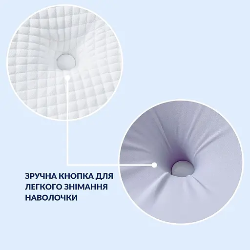 Подушка ортопедическая Ideia ErgoSleep с эффектом памяти 61х34х12 см (8-35857) - фото 11