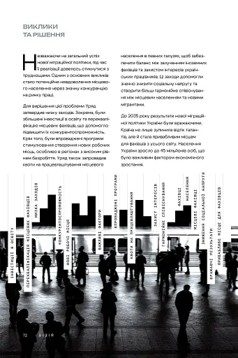 Візія України 2035 - фото 9