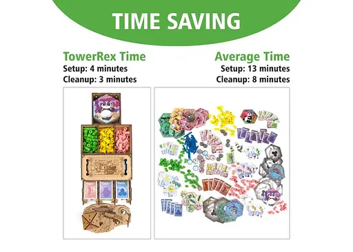 Органайзер Tower Rex Такеноко + доповнення Чібіс Takenoko + Chibis Expansion (2103) - фото 10