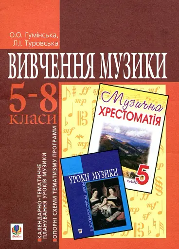 Вивчення музики в 5-8 класах. Календарно-тематичне планування уроків музики