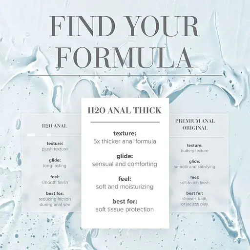 Анальная смазка System JO H2O - THICK (60 мл) - фото 4